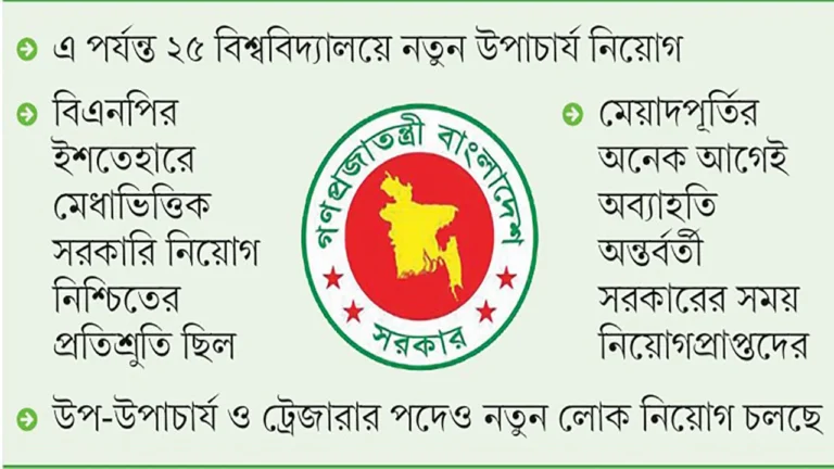 20260620-পাবলিক-বিশ্ববিদ্যালয়ে-উপাচার্য-নিয়োগে-রাজনীতিকীকরণ
