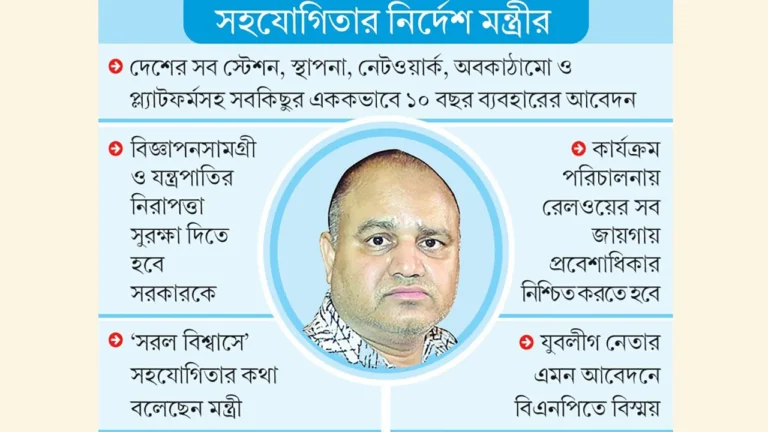 20260715-রেলওয়ের-বিজ্ঞাপনে-একক-নিয়ন্ত্রণ-চান-জিকে-শামীম