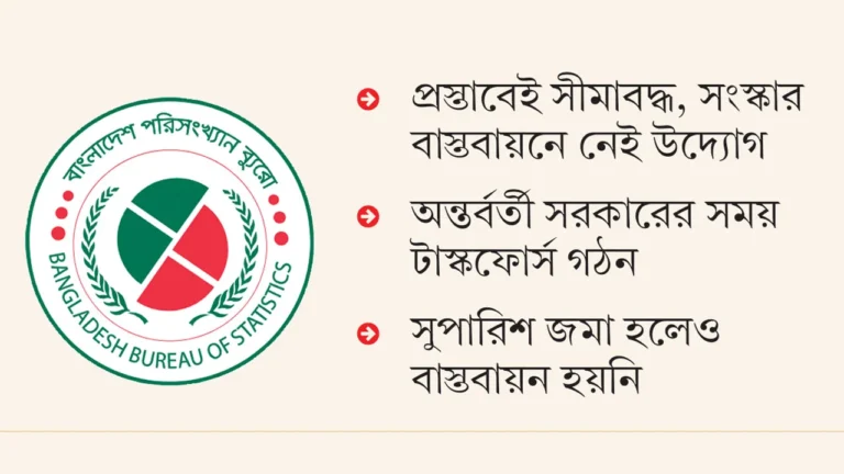বন্ধ-হয়নি-ফ্যাসিস্ট-আমলের-মতো-পরিসংখ্যান-জালিয়াতি-3406c2