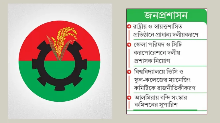 20260819-প্রতিশ্রুতি-ছিল-মেধাভিত্তিক-অভিযোগ-দলীয়করণের