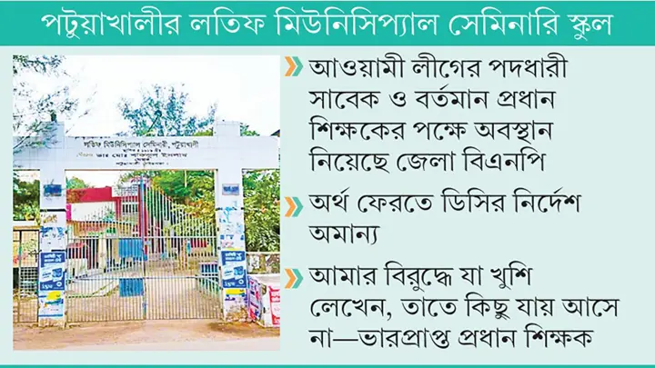 20260928-জাতীয়করণ-বাণিজ্যে-১৭-লাখ-টাকা-আত্মসাৎ-দুই-শিক্ষকের