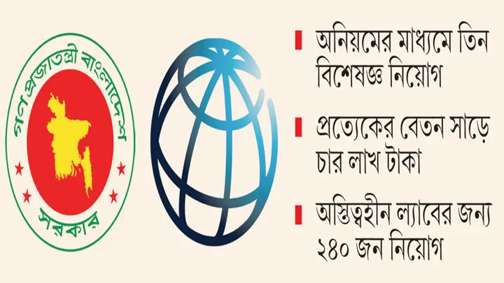 20261014-নগর-জনস্বাস্থ্য-সুরক্ষা-প্রকল্পে-‘বিশেষজ্ঞ’-সাবেক-আমলারা