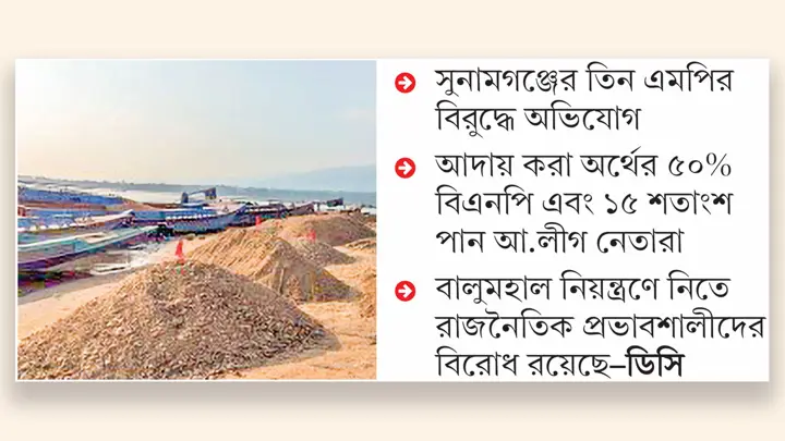 যাদুকাটার-বালু-পাথর-লুটে-একাট্টা-বিএনপি-আ
